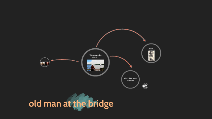 Old Man At The Bridge Interpretation Deutsch old man at the bridge by Hernaldo Valle on Prezi