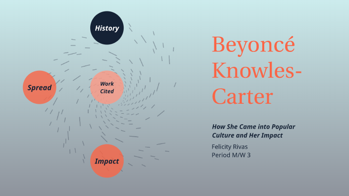 Human Geo Presentation by Felicity Rivas on Prezi