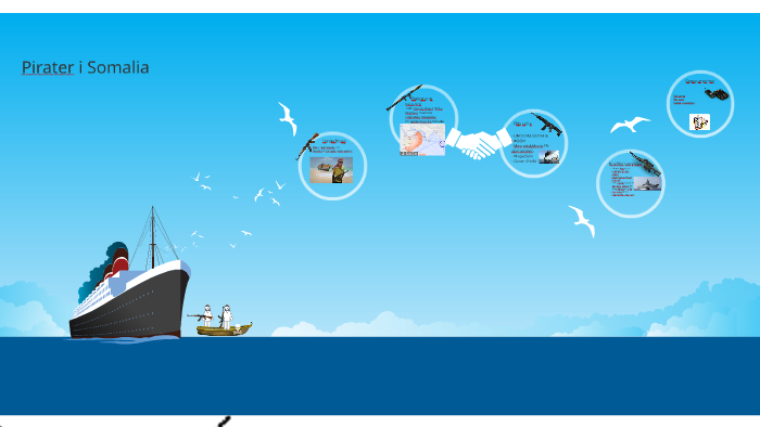 Pirater i Somalia by Sindre Rødne on Prezi