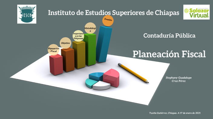 Planeación Fiscal By Stephany Cruz On Prezi