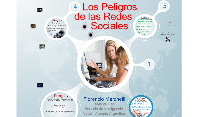 Peligros de las Redes Sociales by Florencio Marchelli on Prezi