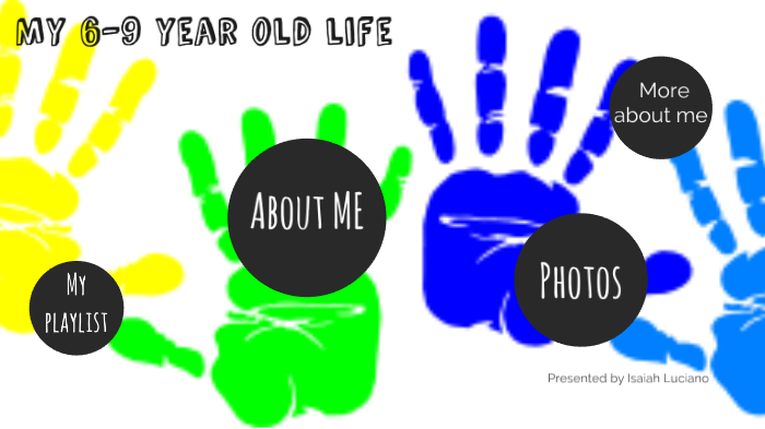 My 8 year old life by Isaiah Luciano on Prezi