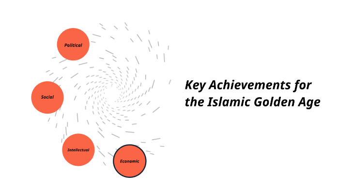 key-achievements-from-the-islamic-golden-age-by-katie-tsoukatos-on-prezi