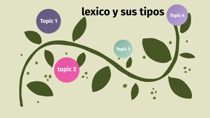 Léxico Y Sus Tipos By Scherelin Velazquez Aguilar On Prezi