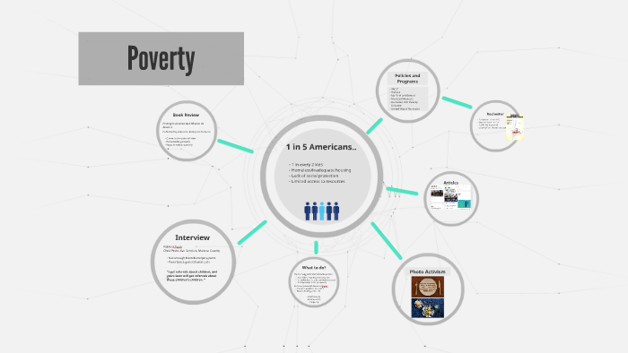 Poverty in America by Fallon Lennox on Prezi