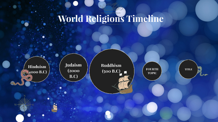 World Religions Timeline By Gisella Gomez Tino On Prezi World Religions Timeline By Gisella Gomez Tino On Prezi