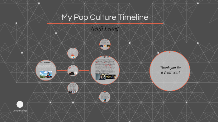 My Pop Culture Timeline by Kenji Leung on Prezi