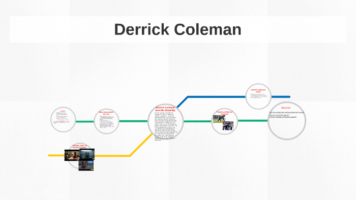 Derrick Coleman - Wikipedia