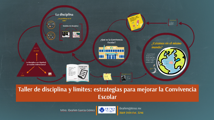 Taller de disciplina y límites: estrategias para mejorar la Convivencia ...