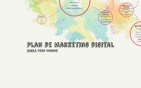 Plan de Marketing digital by on Prezi