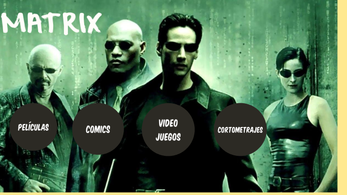 Narrativa Transmedia de MATRIX by Noemí Rodent on Prezi