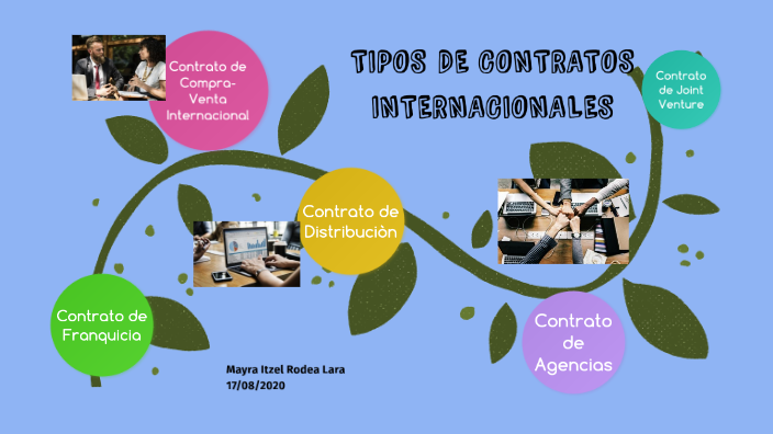 TIPOS DE CONTRATOS A NIVEL INTERNACIONAL By Mayra Itzel Rodea Lara On Prezi