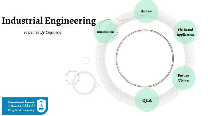 Industrial Engineering by Mubark Balharith on Prezi