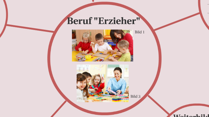 Präsentaion über Beruf "Erzieher" By Sabrina Ortsiefer On Prezi