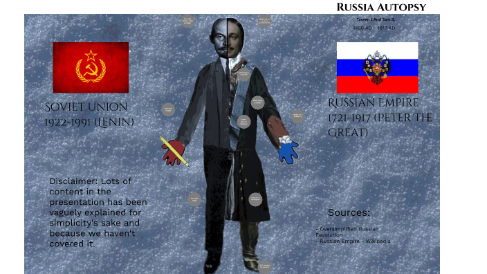 Soviet empire - Wikipedia