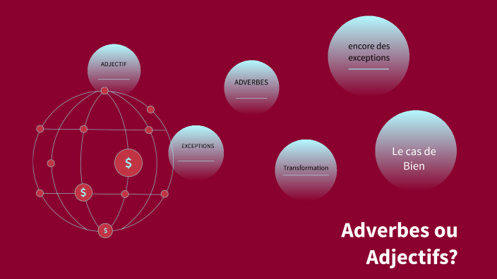 Adverbes ou adjectifs? by Nicolas PAAS on Prezi