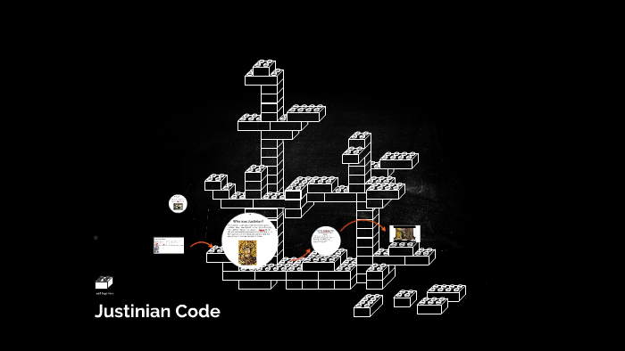 Justinian Code by Andrew F on Prezi