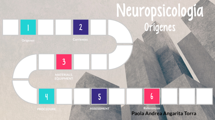 Línea del Tiempo Neuropsicología by PAOLA ANDREA ANGARITA TORRA on Prezi