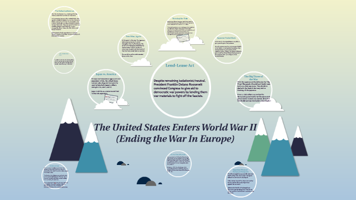 The United States Enters World War II by Kyle Scott on Prezi