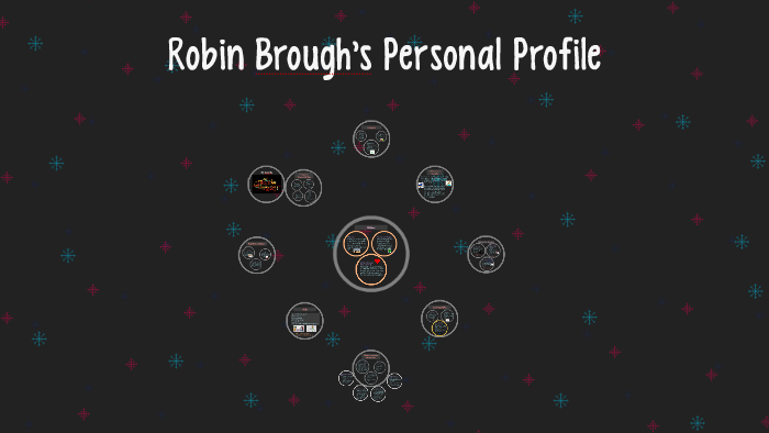 Robin Brough's Personal Profile by Robin Brough on Prezi