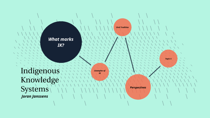 indigenous-knowledge-systems-by-joran-janssens