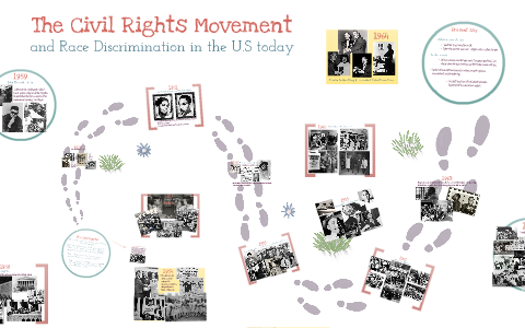 Civil Rights Movement by Melissa Trujillo on Prezi