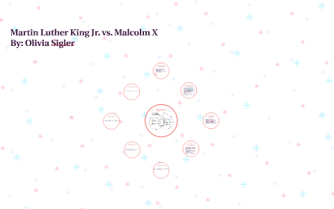 martin luther king jr vs malcolm x