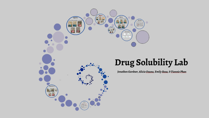 drug solubility experiment