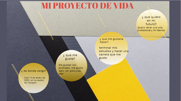 MI PROYECTO DE VIDA by Daniela Ortega on Prezi