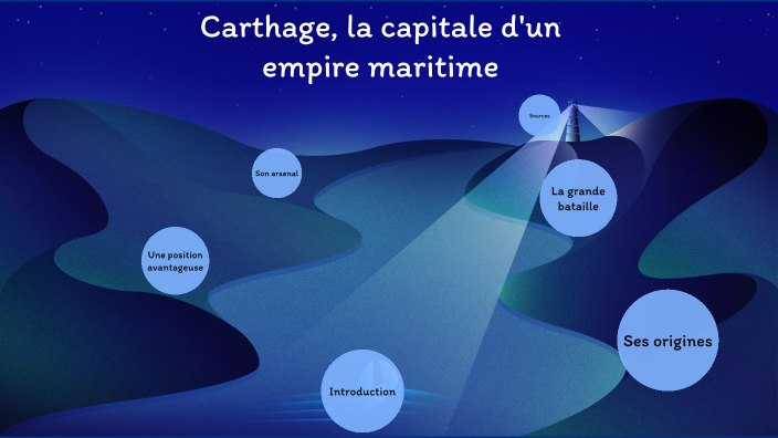Carthage, empire maritime by Tristan Chiron on Prezi