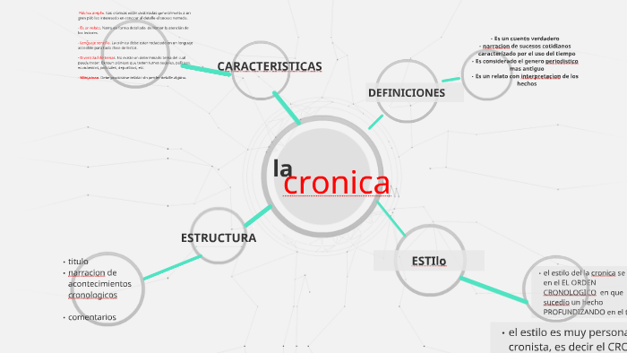 la cronica by daniel moolano on Prezi