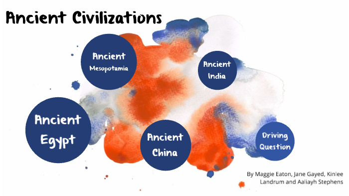 Ancient Civilizations by Aaliayh Stephens on Prezi