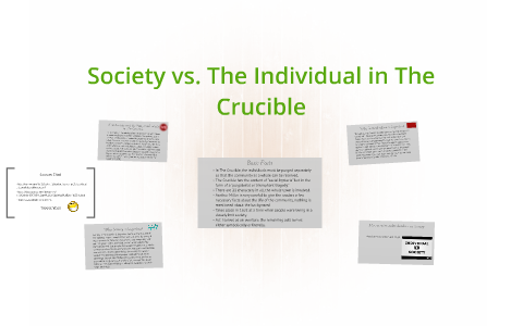 Реферат: The Crucible Society Versus The Individual