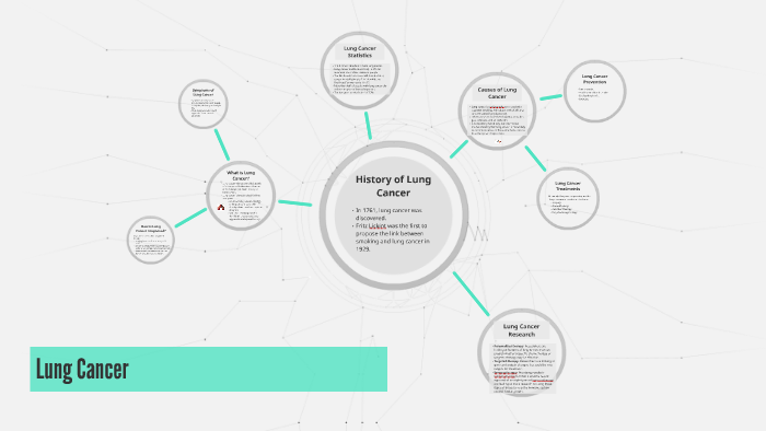 Lung Cancer by MK F on Prezi