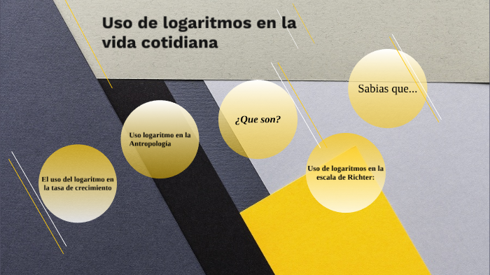 Aplicaciones De Los Logaritmos En La Vida Diaria