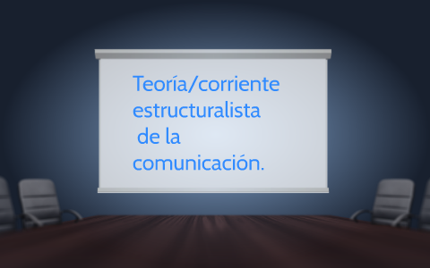 Teoría / corriente estructuralista de la comunicación. by Manuela Arismendy