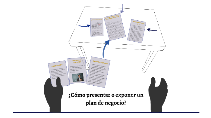 Como Presentar O Exponer Un Plan De Negocio By Keyla Cardenas On Prezi Next