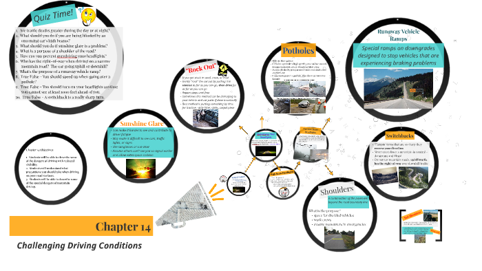 Chapter 14 - Challenging Driving Conditions by nancy moore on Prezi