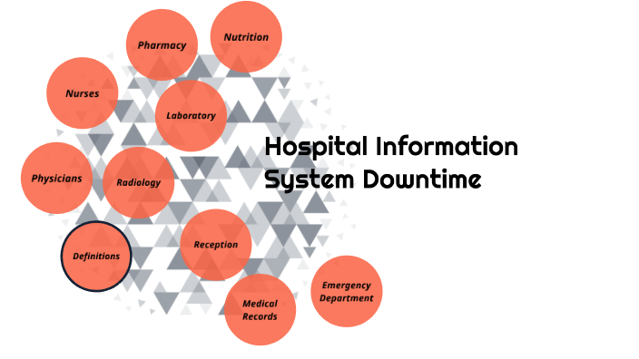 Hospital Information System Downtime by Hanan Al Awami on Prezi