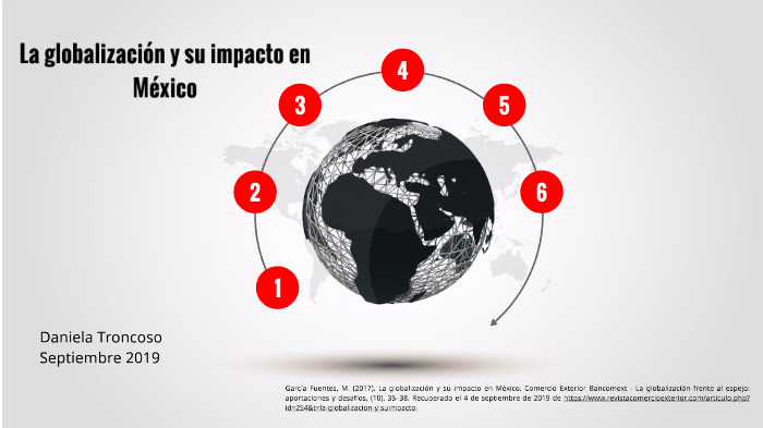 La globalización y su impacto en México by Daniela Troncoso on Prezi