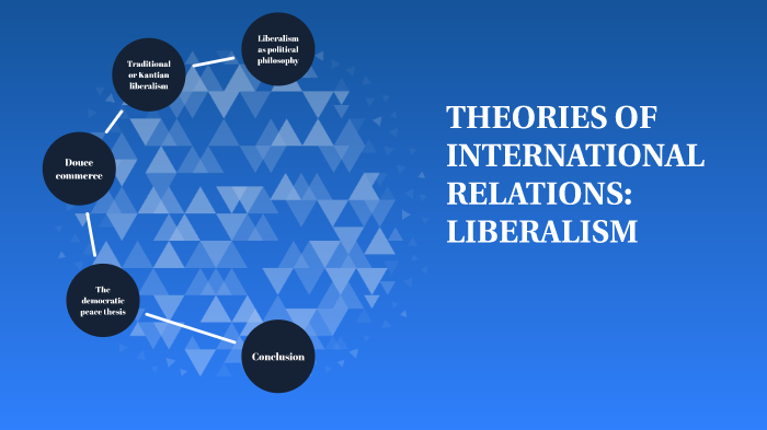 liberalism-in-international-relations-by-cristi-juverdeanu