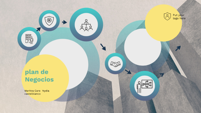 plan de negocios by maritza caro on Prezi