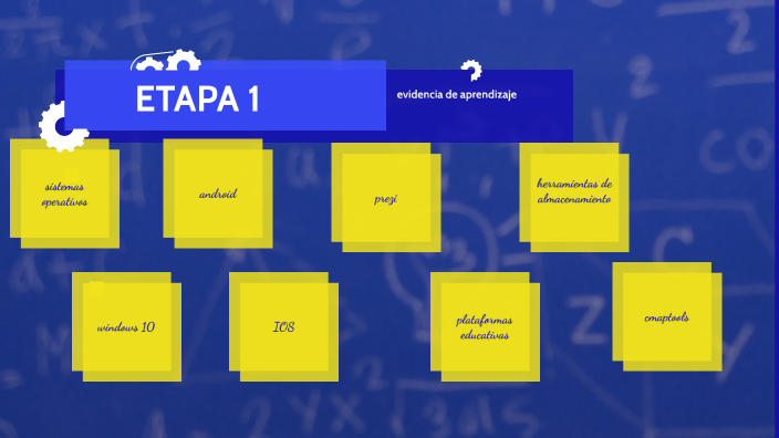 Evidencia de aprendizaje by Rosa Yañez on Prezi