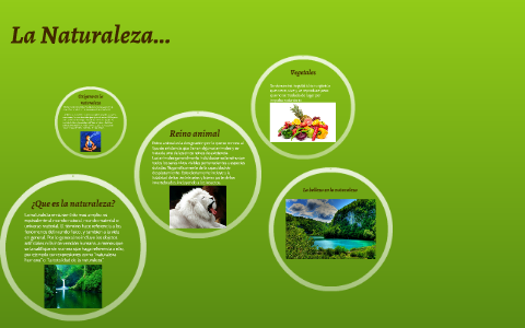 ¿Que es la naturaleza? by Aleli Carolina Arce Ahumada on Prezi