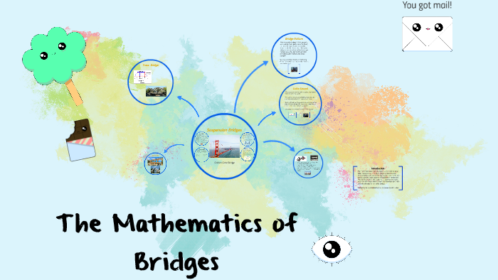 Mathematics of Bridges by on Prezi