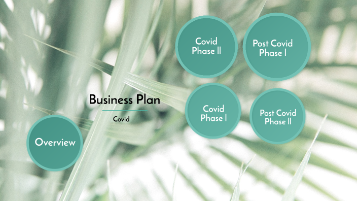 Business Plan by Nicha Leah on Prezi