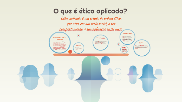 O Que é Etica Aplicada By Bruno Fernandes On Prezi 7259