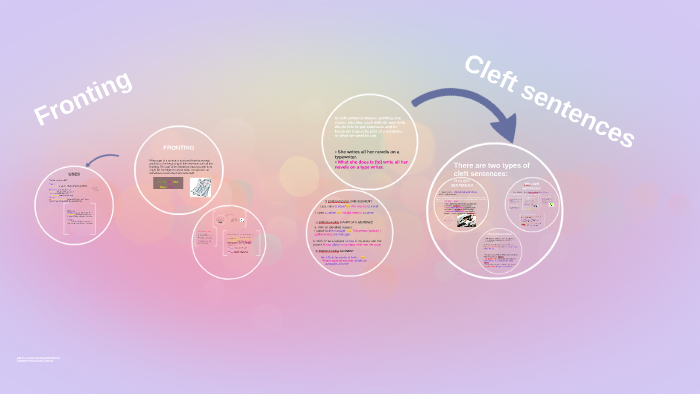 Fronting and cleft sentences by LORENA AR on Prezi