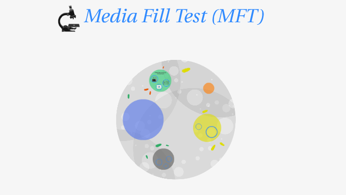 Media Fill Test (MFT) by Azamat Uvashov on Prezi