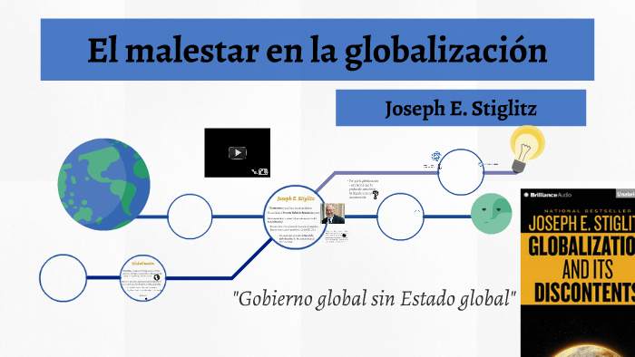 El Malestar En La Globalización By Jasmína Orlická On Prezi